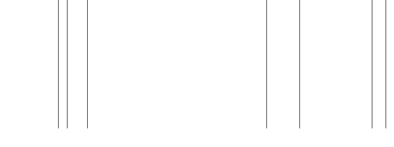 Barogramm